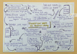 Session #14 - Sketchnote by Bettina Mathar / #i2c26