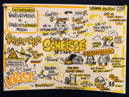 Session #19 - Sketchnote by Mister Maikel / #i2c26