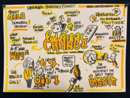 Session #20 - Sketchnote by Mister Maikel / #i2c26