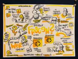 Session #34 - Sketchnote by Mister Maikel / #i2c26