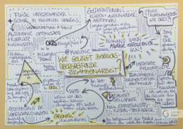Session #36 - Sketchnote by Bettina Mathar / #i2c26